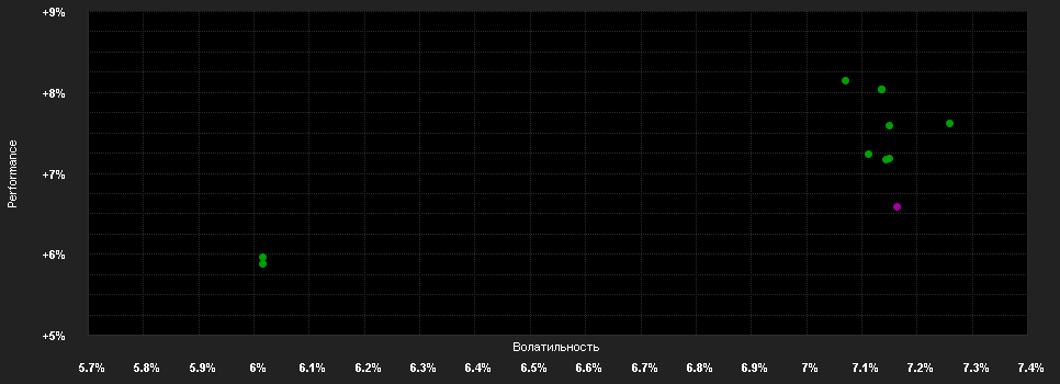 Chart for JPMorgan Funds - Asia Pacific Income Fund - JPM Asia Pacific Income A (irc) - GBP (hedged)