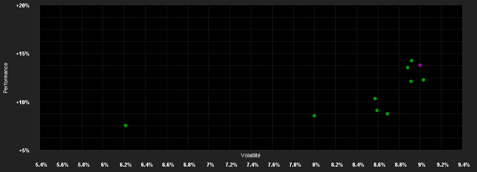 Chart for JPMorgan Funds - Total Emerging Markets Income Fund A (mth) - HKD