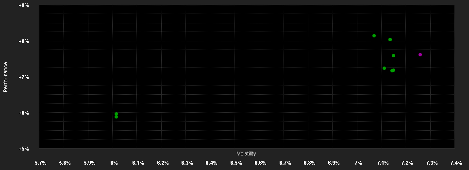 Chart for JPMorgan Funds - Asia Pacific Income Fund - JPM Asia Pacific Income C (irc) - NZD (hedged)