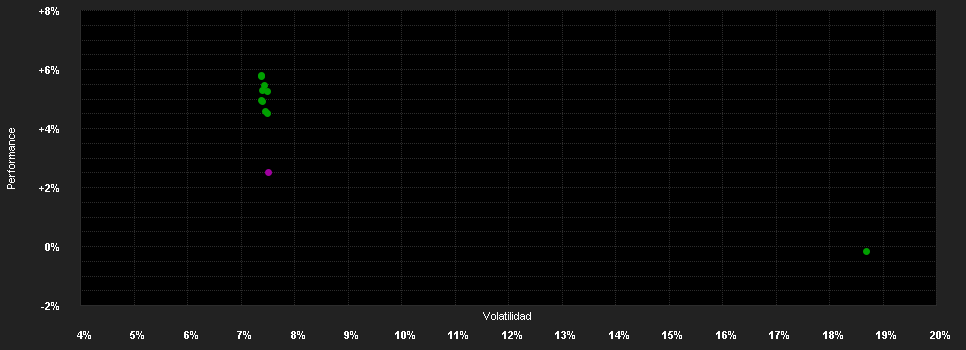 Chart for JPMorgan Funds - Asia Pacific Income Fund - JPM Asia Pacific Income A (irc) - RMB (hedged)