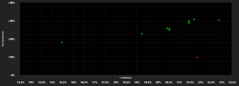 Chart for DekaLux-Japan CF