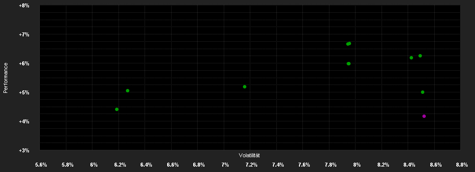 Chart for JPMorgan Funds - Total Emerging Markets Income Fund A (mth) - EUR (hedged)