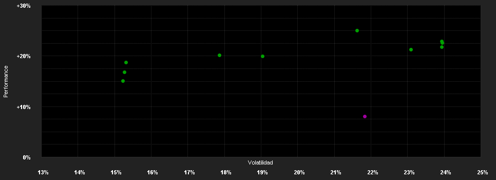 Chart for DekaLux-Japan CF