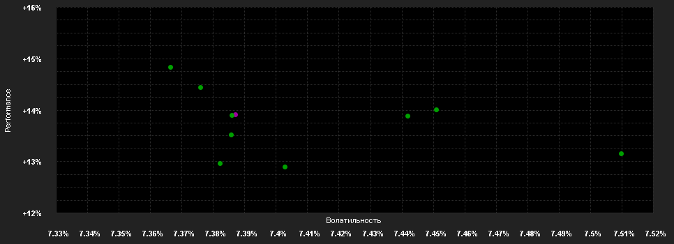 Chart for JPMorgan Funds - Asia Pacific Income Fund - JPM Asia Pacific Income C (irc) - GBP (hedged)