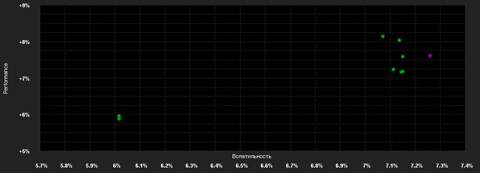 Chart for JPMorgan Funds - Asia Pacific Income Fund - JPM Asia Pacific Income C (irc) - NZD (hedged)