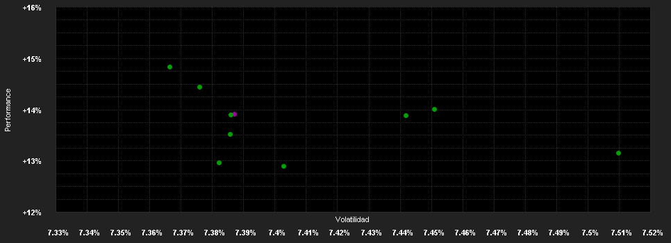 Chart for JPMorgan Funds - Asia Pacific Income Fund - JPM Asia Pacific Income C (irc) - GBP (hedged)