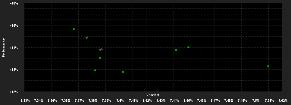 Chart for JPMorgan Funds - Asia Pacific Income Fund - JPM Asia Pacific Income C (irc) - GBP (hedged)